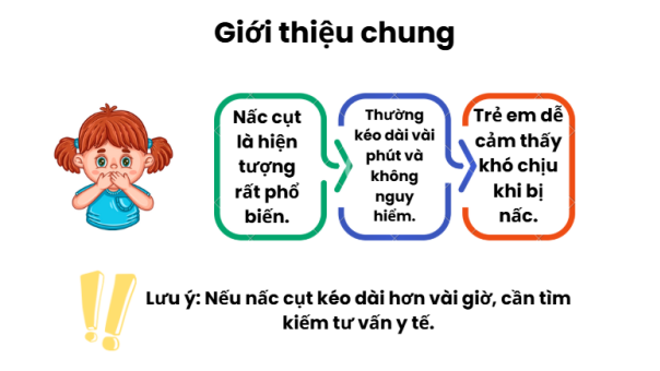 1. Giới thiệu