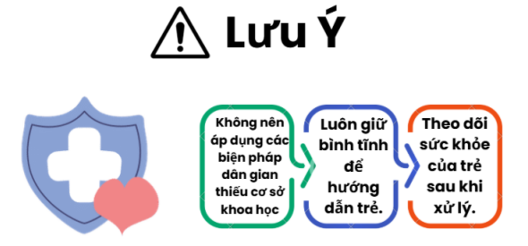 5. Lưu ý quan trọng