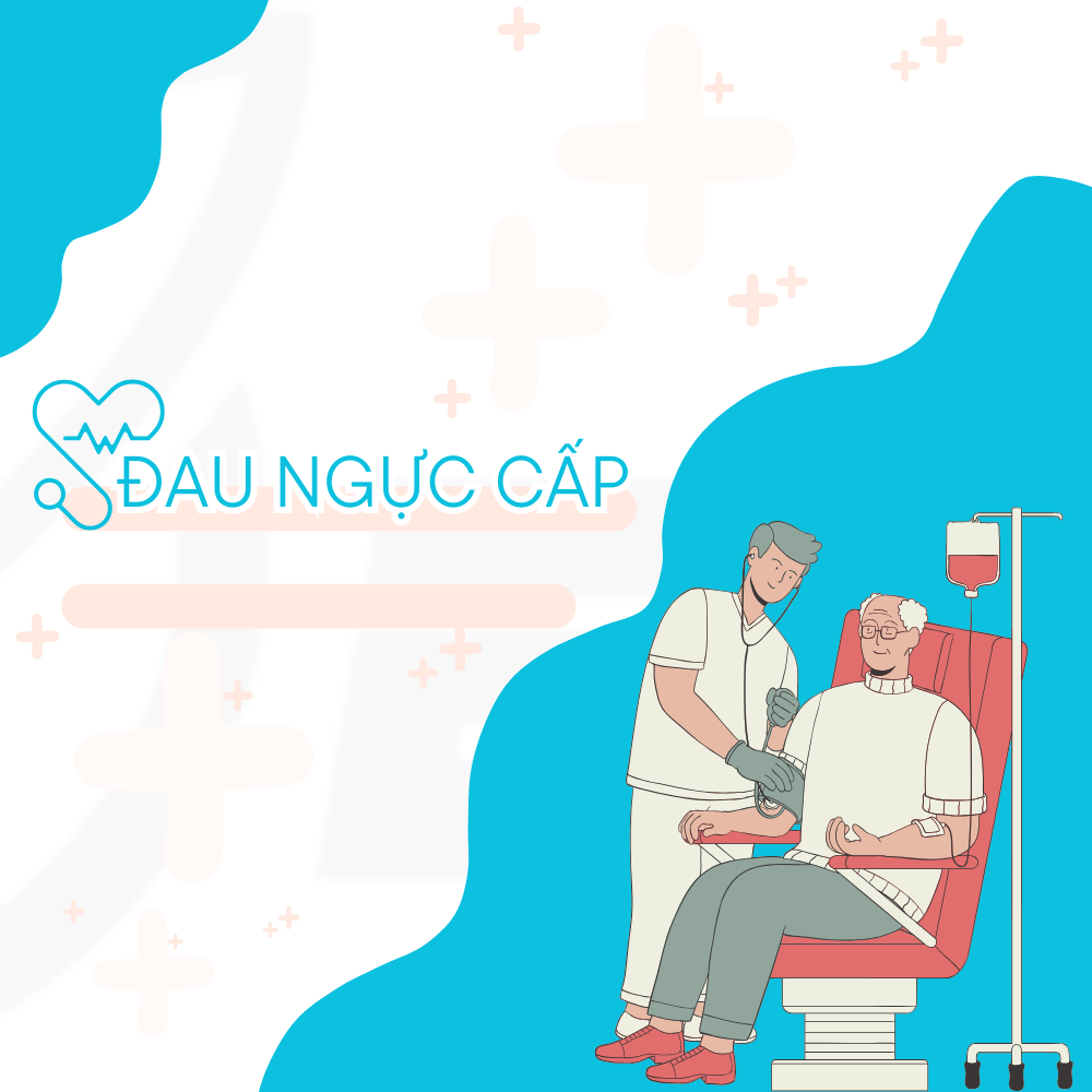 3 Phút Sơ Cứu: Đau Ngực Cấp