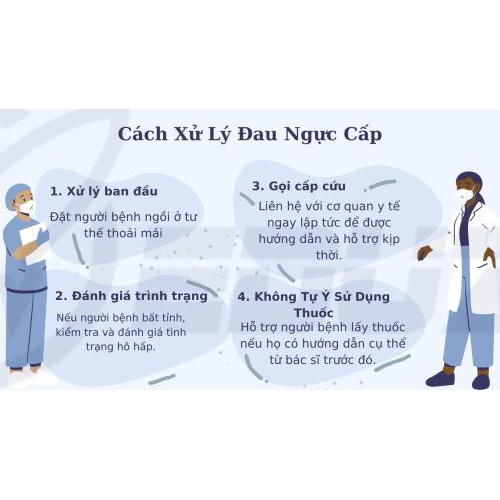 4. Cách Xử Lý Đau Ngực Cấp