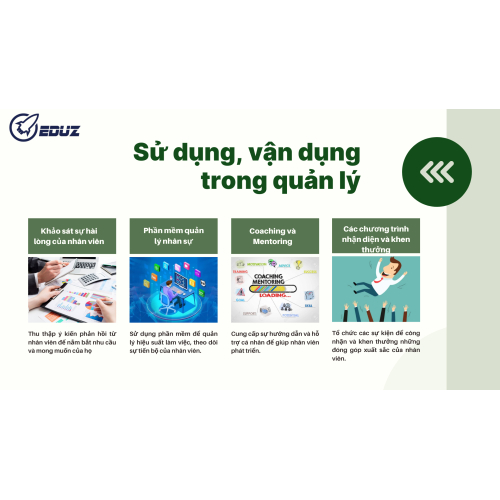 4. Sử dụng, vận dụng trong quản lý