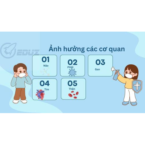 2. Ảnh hưởng của chất độc đến từng cơ quan