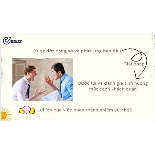 3. Điều cần thực hiện