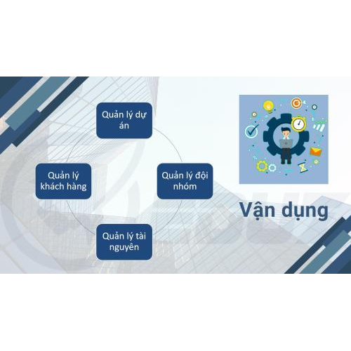 4. Vận dụng trong quản lý