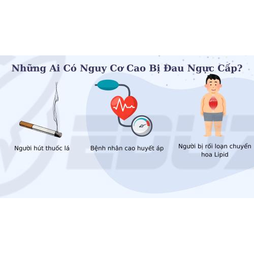 2. Những Ai Có Nguy Cơ Cao Bị Đau Ngực Cấp?