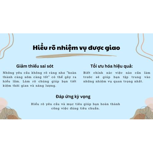 2. Tại sao hiểu rõ nhiệm vụ lại quan trọng?