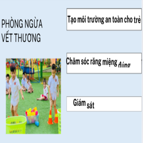 3.Phòng ngừa vết thương trong miệng ở trẻ em