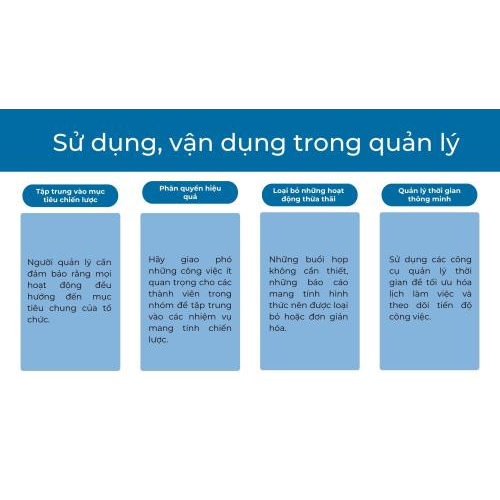 4. Sử dụng, vận dụng trong quản lý