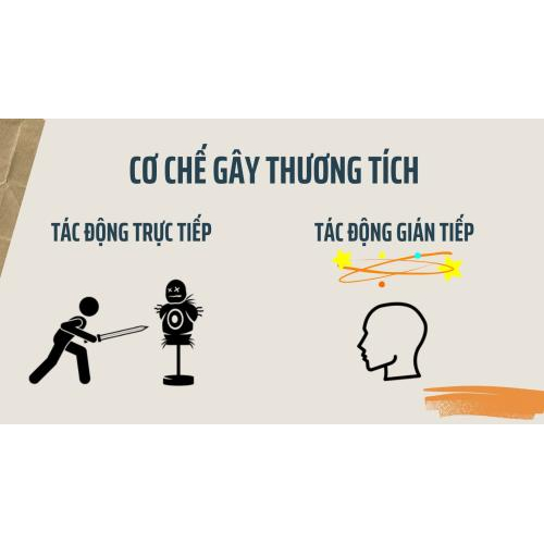 1. Cơ chế gây thương tích: