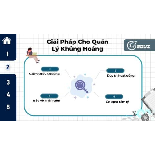 2.	Lập Kế Hoạch Khẩn Cấp - Giải Pháp Cho Quản Lý Khủng Hoảng