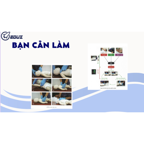 3.Bạn Cần Làm