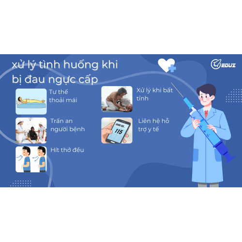 4. Cách xử lý tình huống khi bị đau ngực cấp