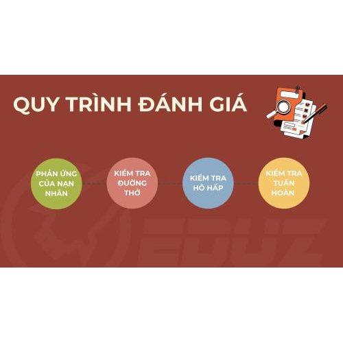 2.Quy trình đánh giá thì đầu