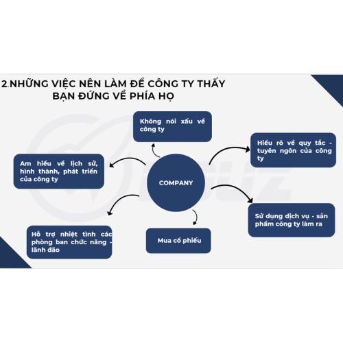 2. Những điều cần phải làm ở công ty