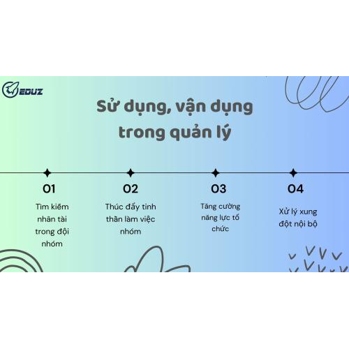 4. Sử dụng, vận dụng trong quản lý