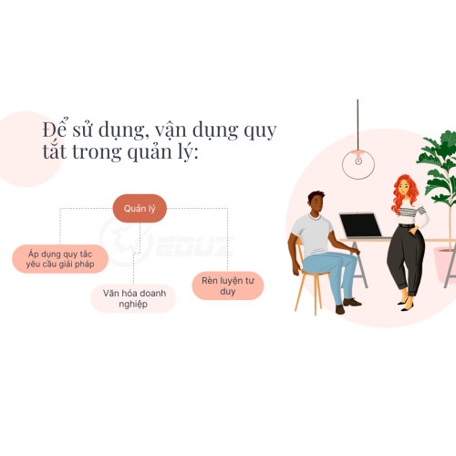 4.Sử dụng, vận dụng trong quản lý: