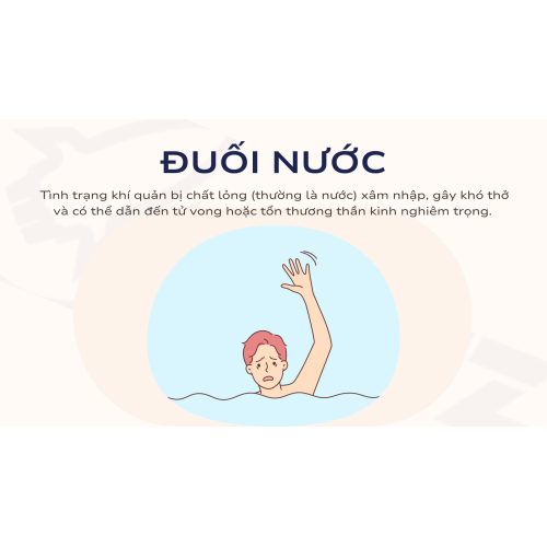 1. Đuối Nước Là Gì?