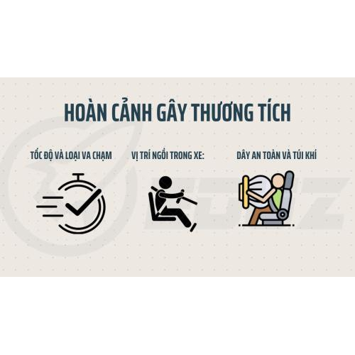 2. Hoàn cảnh gây thương tích: