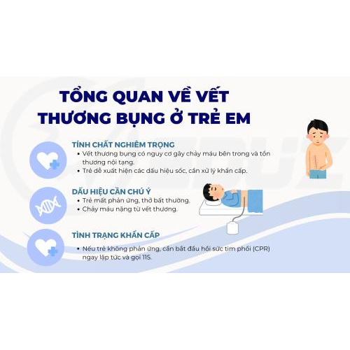 1. Tổng quan về vết thương bụng ở trẻ em