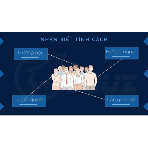 2. Nhận Biết Tính Cách Từng Cá Nhân