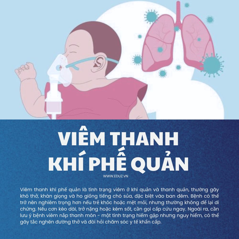 Viêm Thanh Khí Phế Quản: Nguyên Nhân, Dấu Hiệu và Cách Xử Lý Hiệu Quả