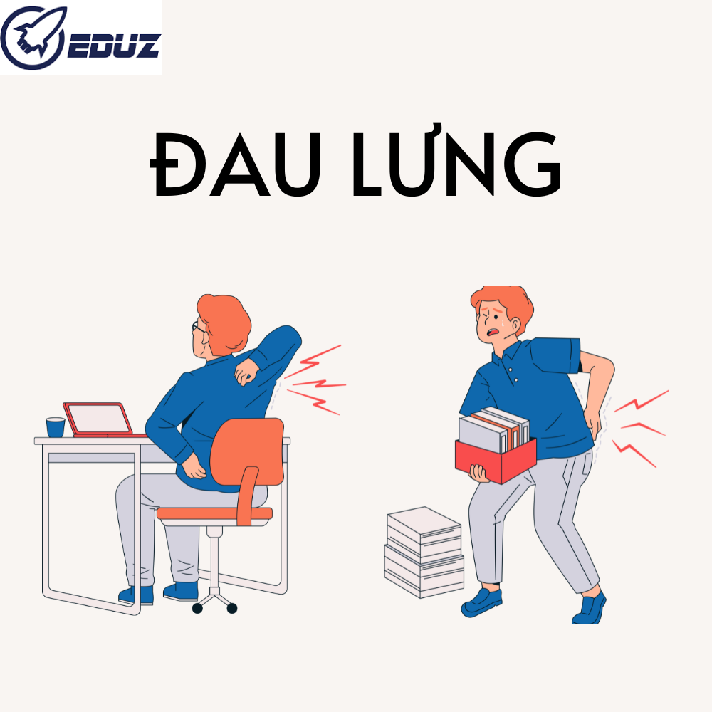 Sơ Cứu Y Tế - Đau Lưng