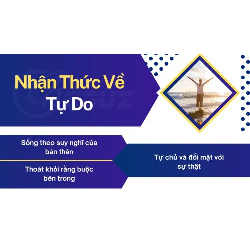 2. Nhận Thức Về Tự Do