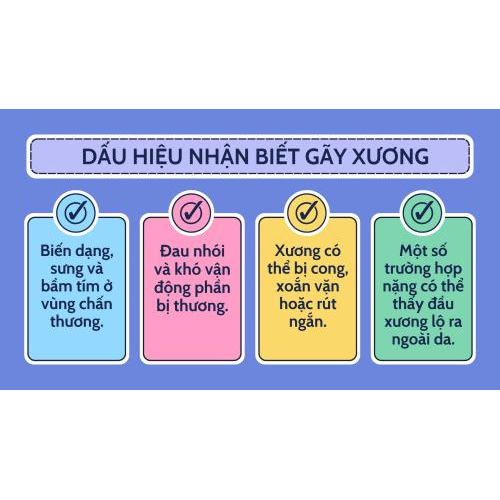 1. Dấu hiệu nhận biết gãy xương