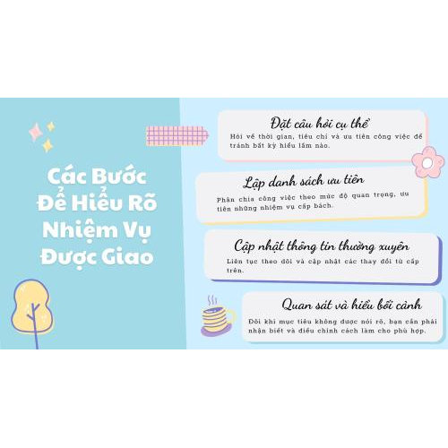 3. Các bước để hiểu rõ nhiệm vụ được giao