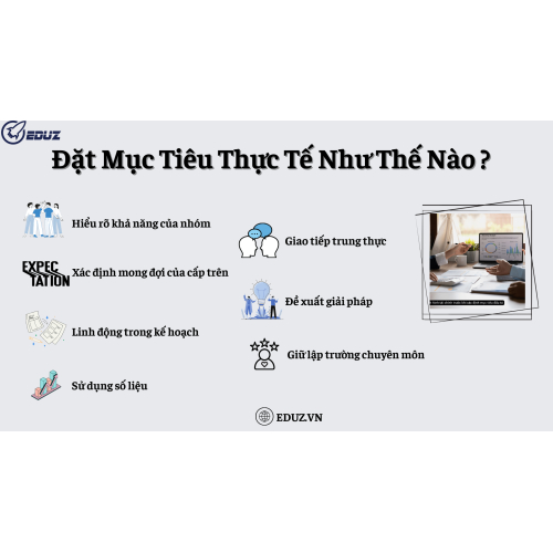 4. Đặt Mục Tiêu Thực Tế Như Thế Nào ?