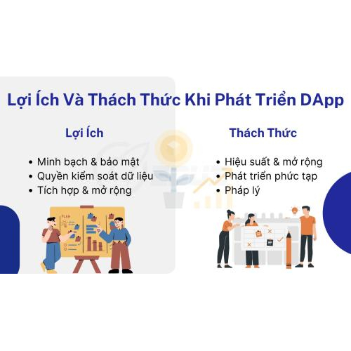 5. Lợi ích và thách thức khi phát triển Dapps