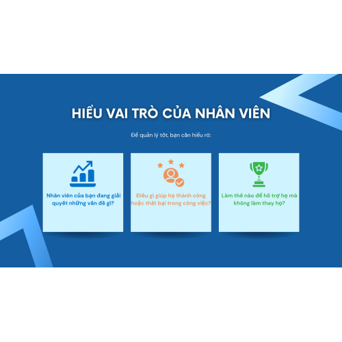 3. Bí Quyết Quản Lý Hiệu Quả: Hiểu Vai Trò Của Nhân Viên