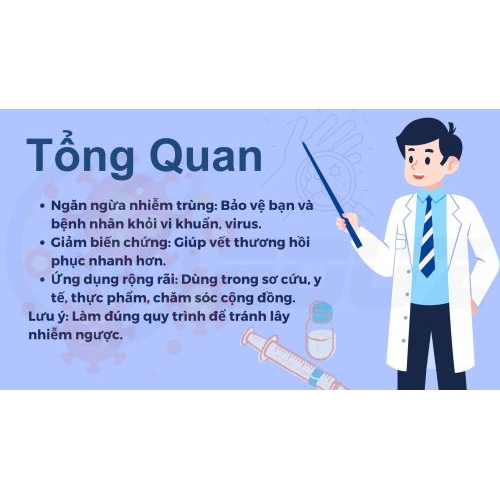 1. Tổng quan