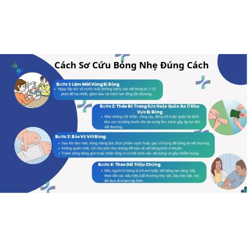 2. Cách Sơ Cứu Bỏng Nhẹ Đúng Cách