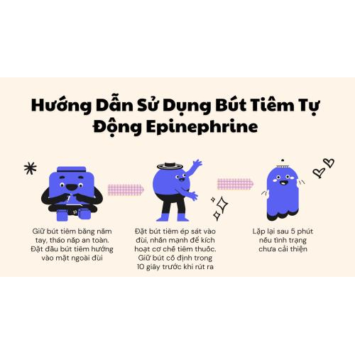 4. Hướng dẫn sử dụng bút tiêm tự động Epinephrine