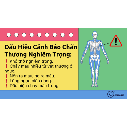 7. Dấu hiệu cảnh báo chấn thương nghiêm trọng