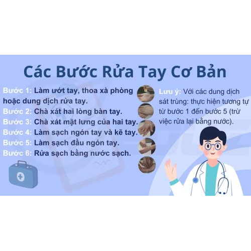 2. Hướng dẫn rửa tay đúng cách