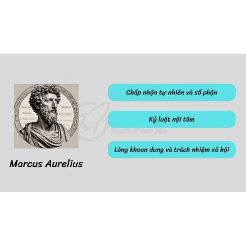 1. Marcus Aurelius