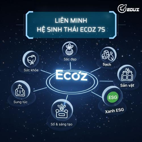 Liên Minh Hệ Sinh Thái EcoZ 7S