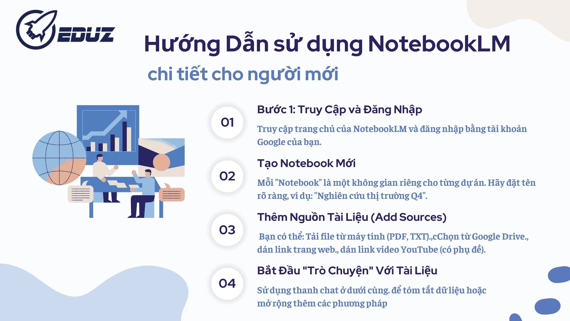 4. Hướng Dẫn sử dụng NotebookLM chi tiết cho người mới