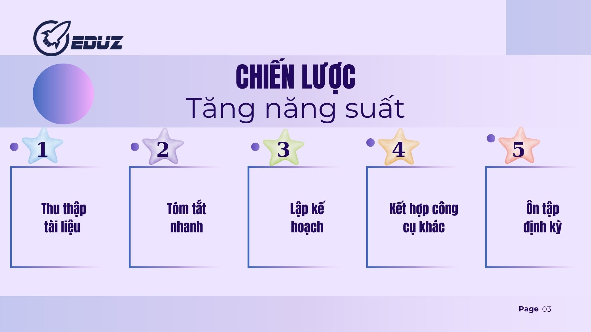 4. Chiến lược tăng năng suất làm việc với NotebookLM