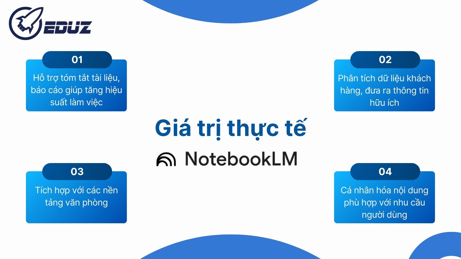 2. NotebookLM và giá trị thực tế trong chuyển đổi số