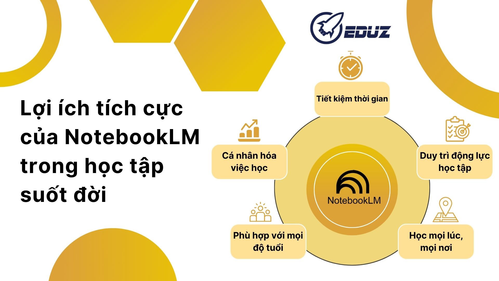 4. Lợi ích tích cực của NotebookLM cho học tập suốt đời