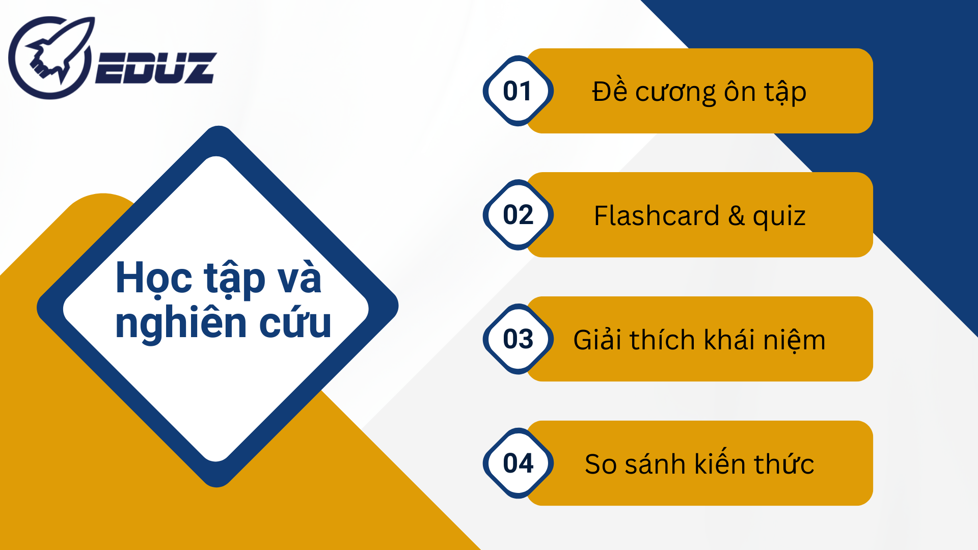 1. Học tập và nghiên cứu