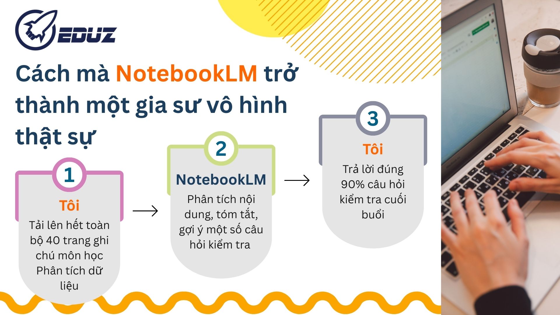 2. Cách mà NotebookLM trở thành một gia sư vô hình thật sự