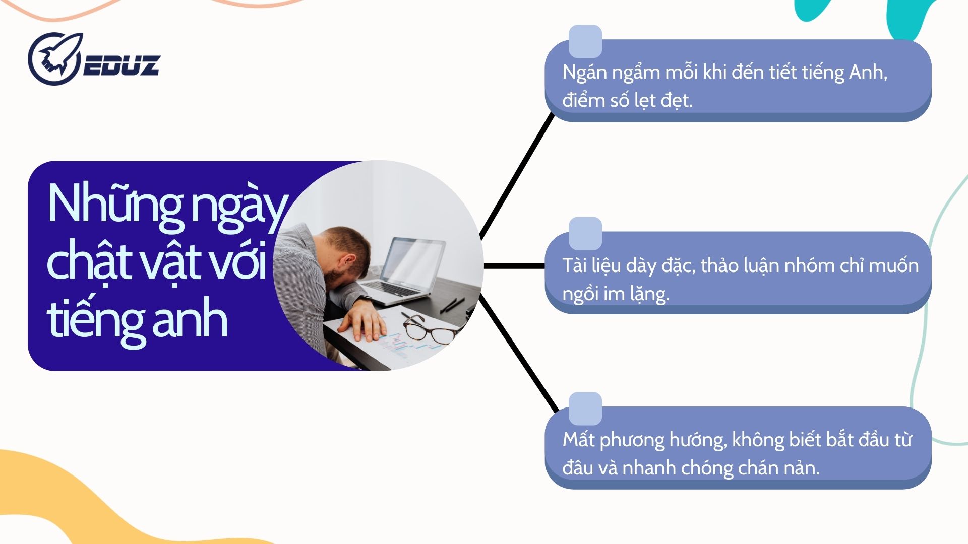 1. Những ngày chật vật với tiếng anh