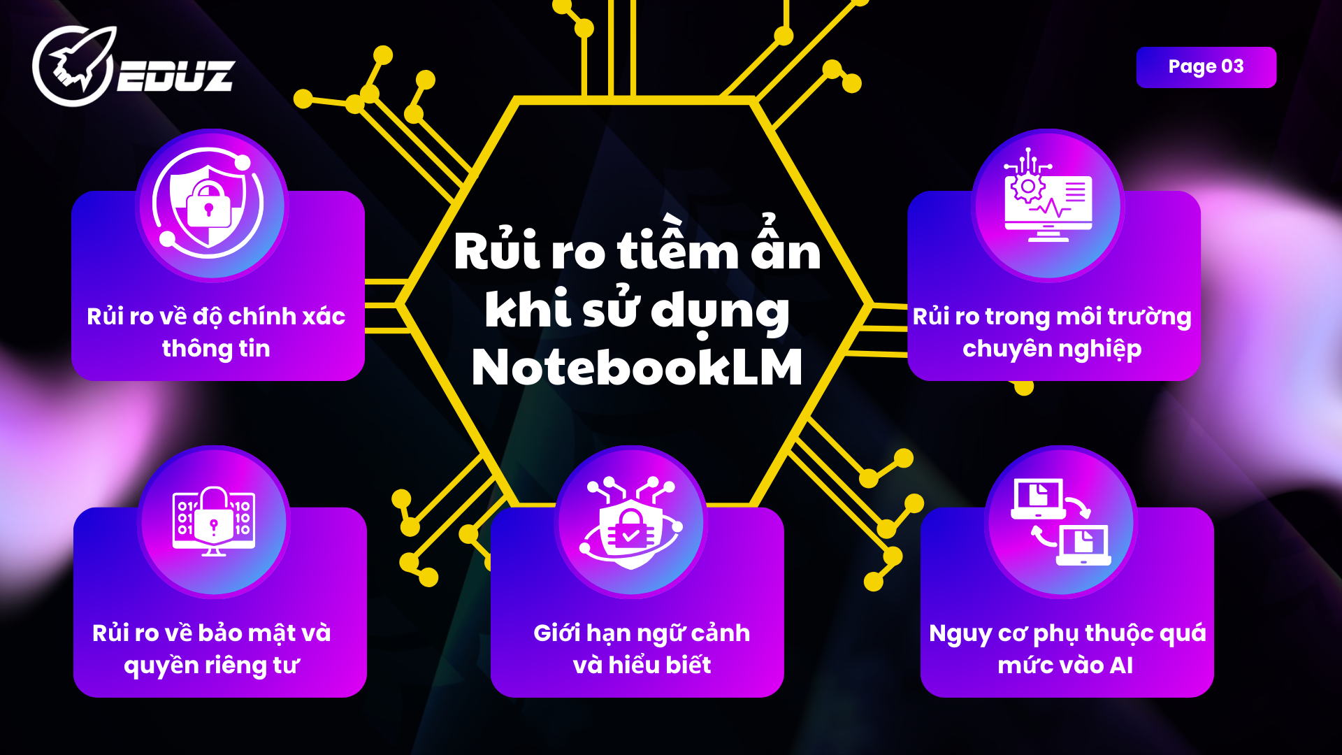 2. Rủi ro tiềm ẩn khi sử dụng NotebookLM