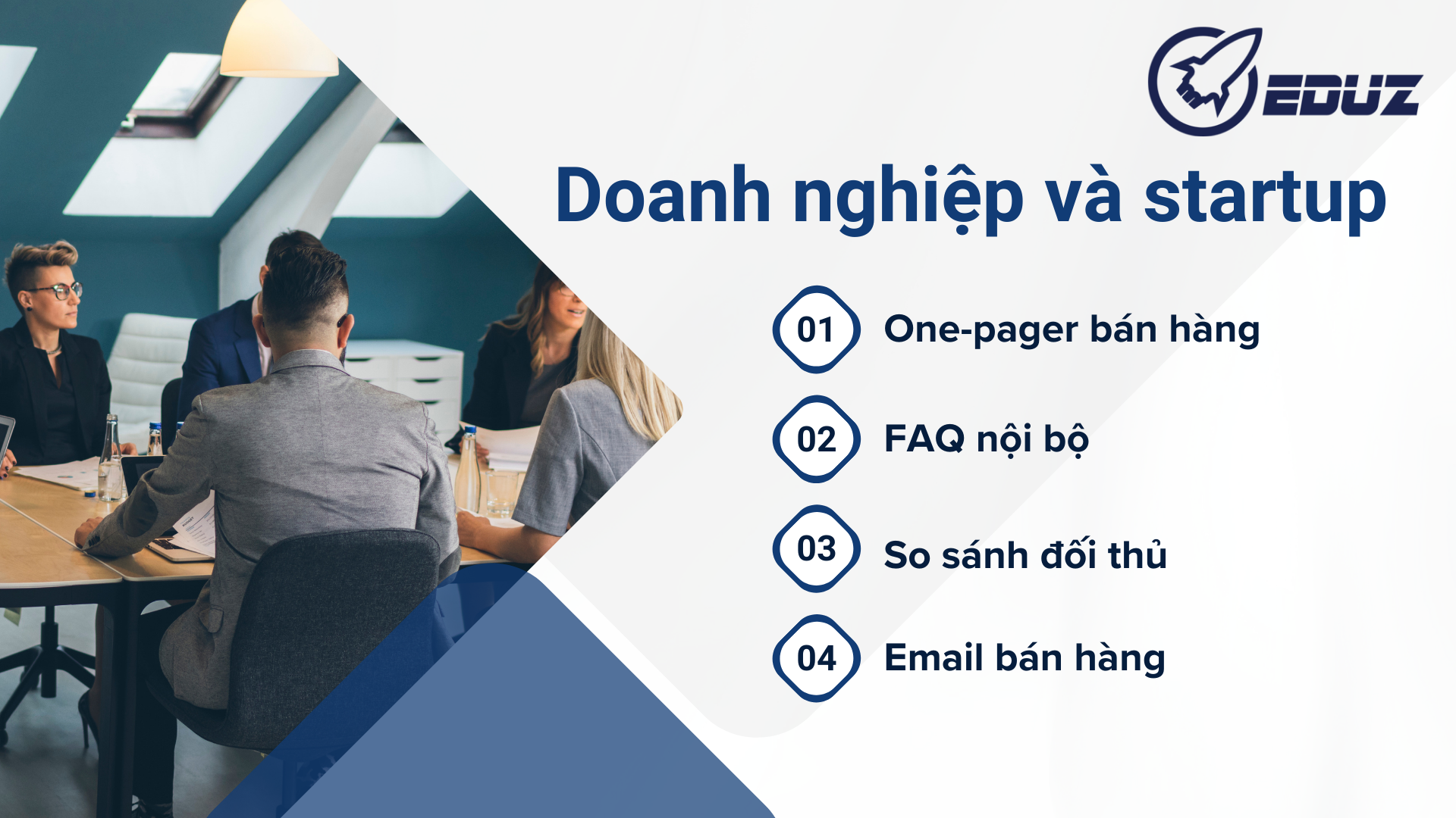 4. Doanh nghiệp và startup