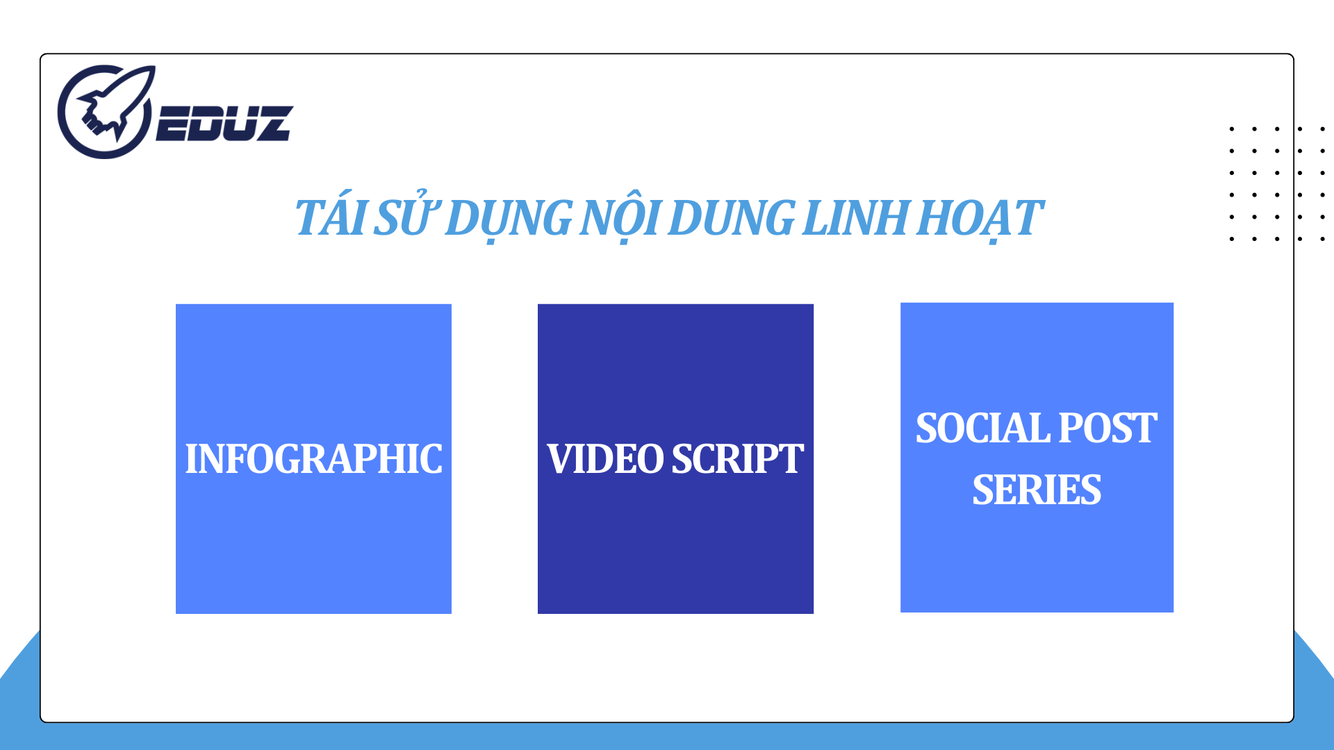 6. Tái sử dụng nội dung linh hoạt