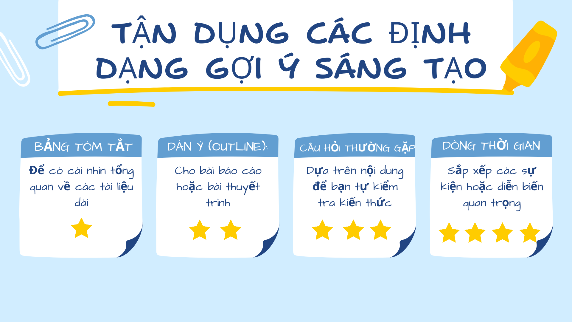3. Tận Dụng Các Định Dạng Gợi Ý Sáng Tạo